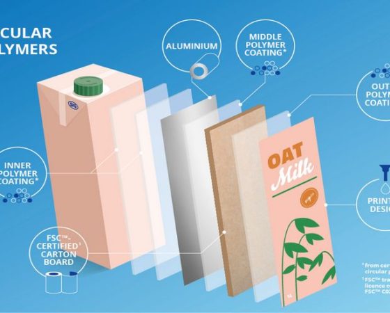 SIG is first to offer beverage cartons with circular polymers from recycled plastic waste